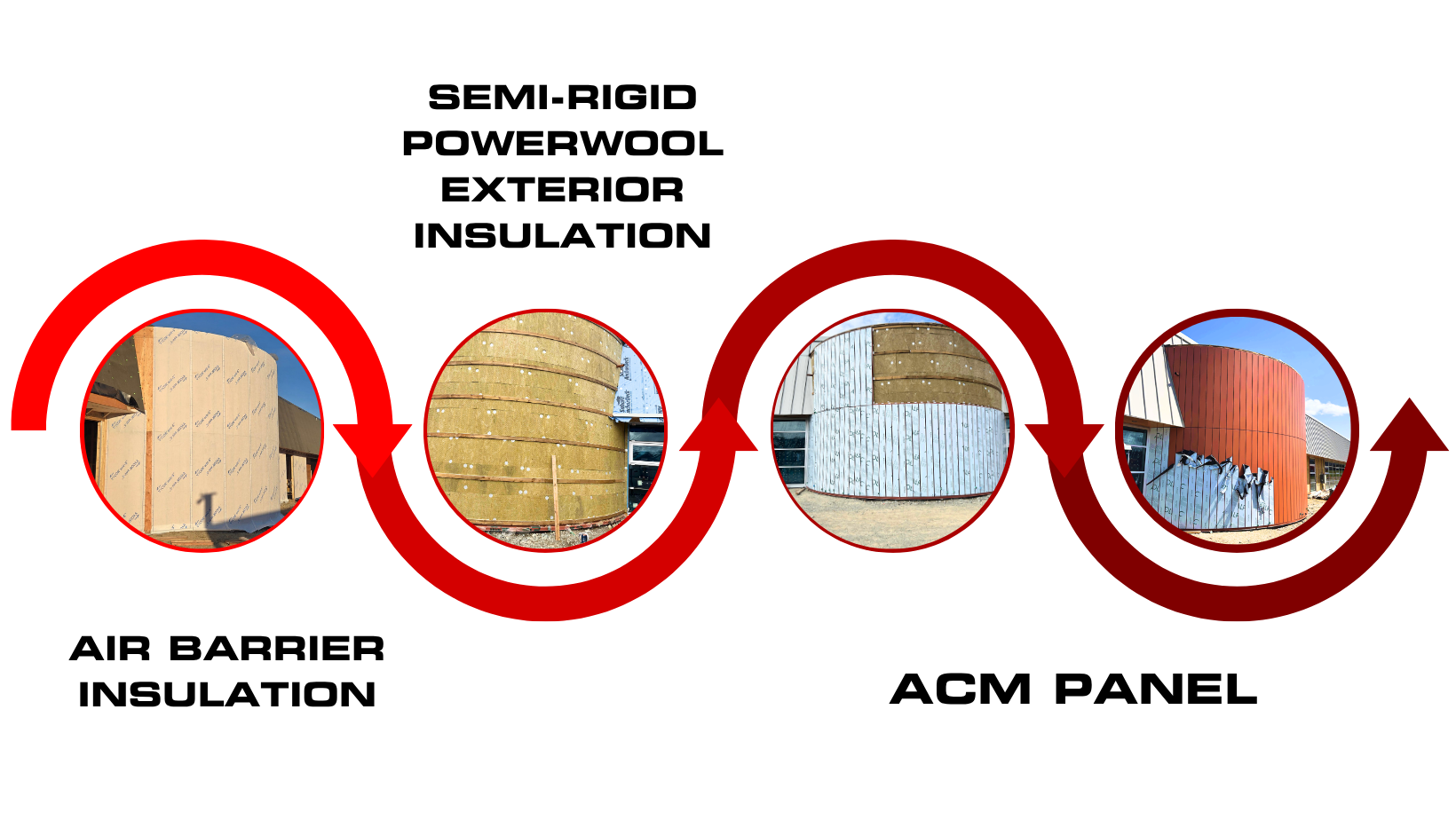 SD70 – siding progression Website